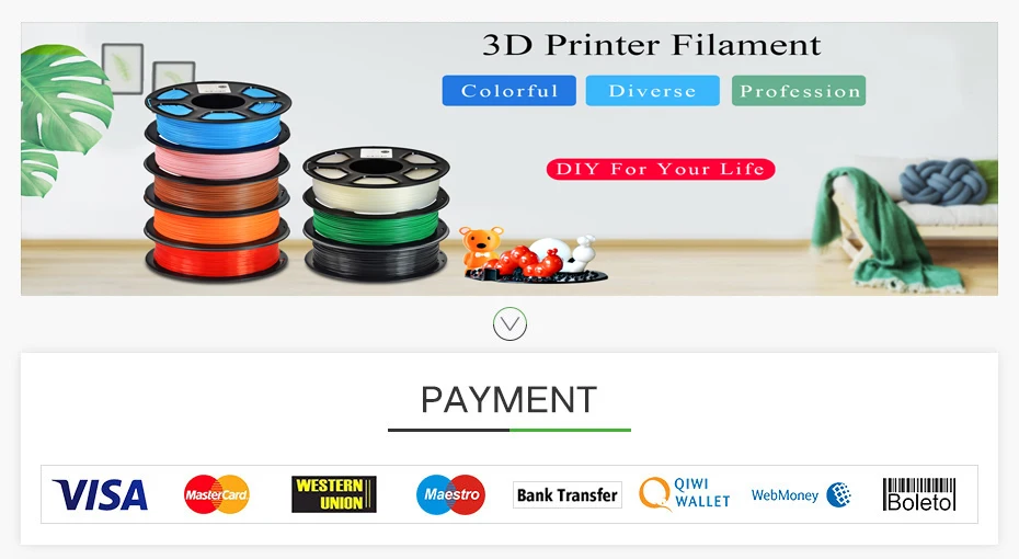 10 шт 1 кг 2.2LB 1,75 мм PLA 3D-принтеры нити для 3D-принтеры рисунок 3d-ручка MakerBot RepRap, для домашнего использования, по ограничению на использование опасных материалов в производстве