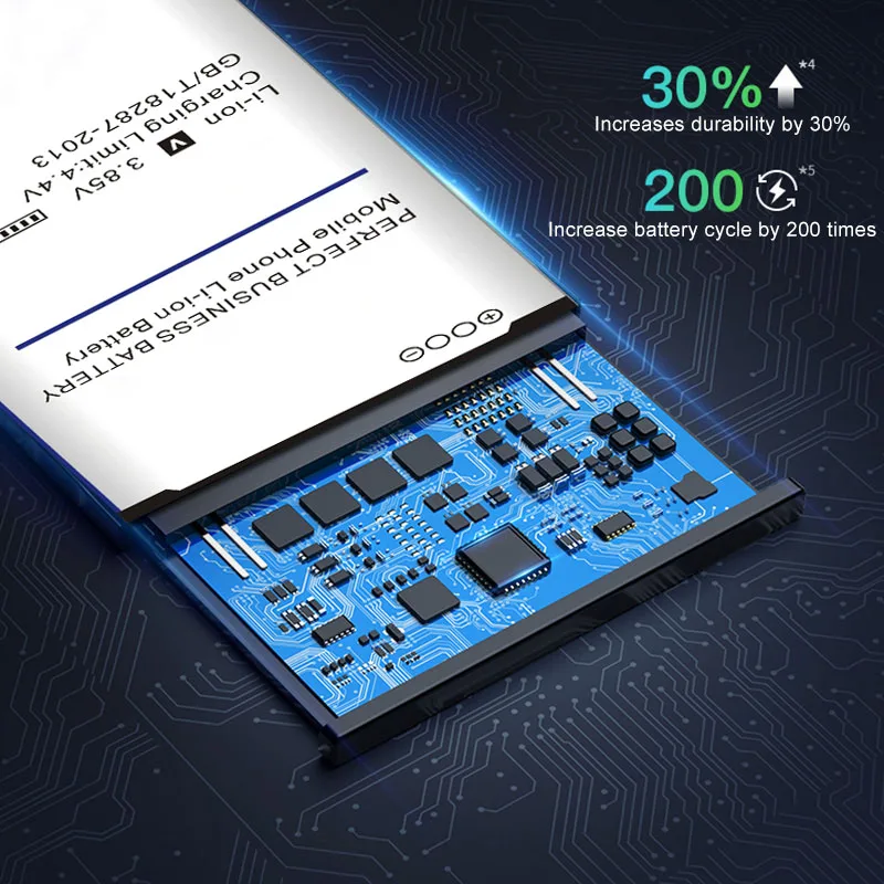 Запасная аккумуляторная батарея BL4C 2900 мАч для сотового телефона Nokia 6100 6125 6136 6170 6300