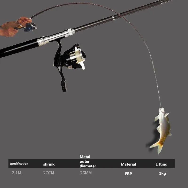 2 1 м Мини Телескопическая Ручка рыболовной удочки катушка для спиннинга линия