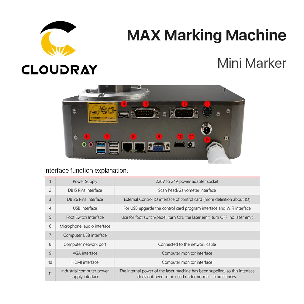 Cloudray 20 Вт лазерная маркировочная машина мини-маркер для маркировки металла из