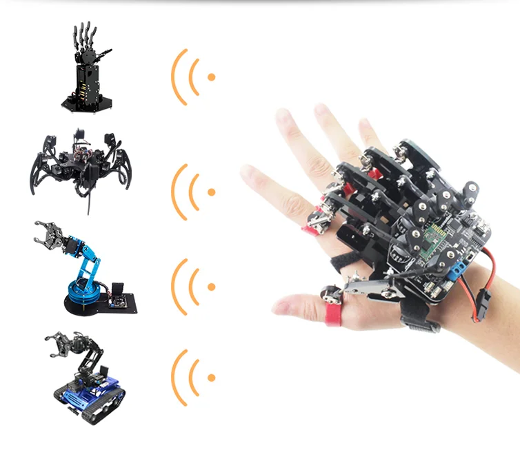 Соматосенсорные перчатки Arduino с открытым исходным кодом/носимые механические