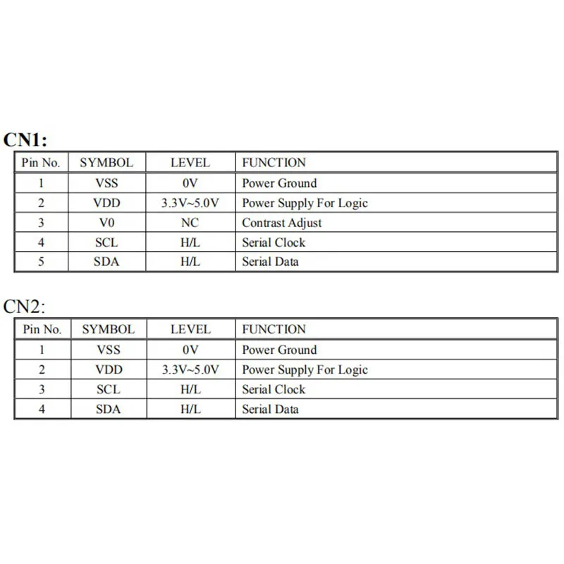 Модуль ЖК-дисплея с последовательным IIC I2C FSTN 162 16X2 1602 3 3-5 в положительными