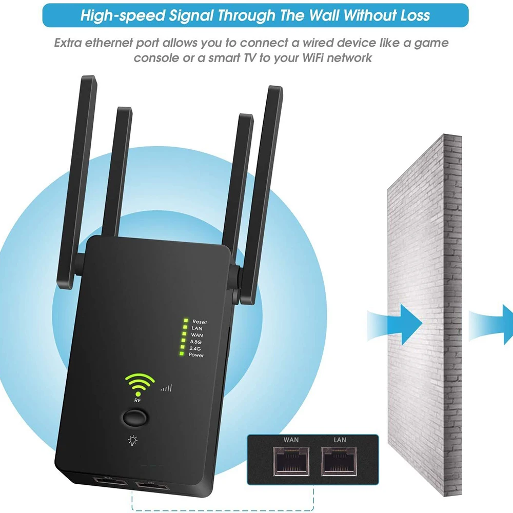 Wi-Fi-роутер 2 4 ГГц 5 8 Мбит/с 1200 | Мобильные телефоны и аксессуары