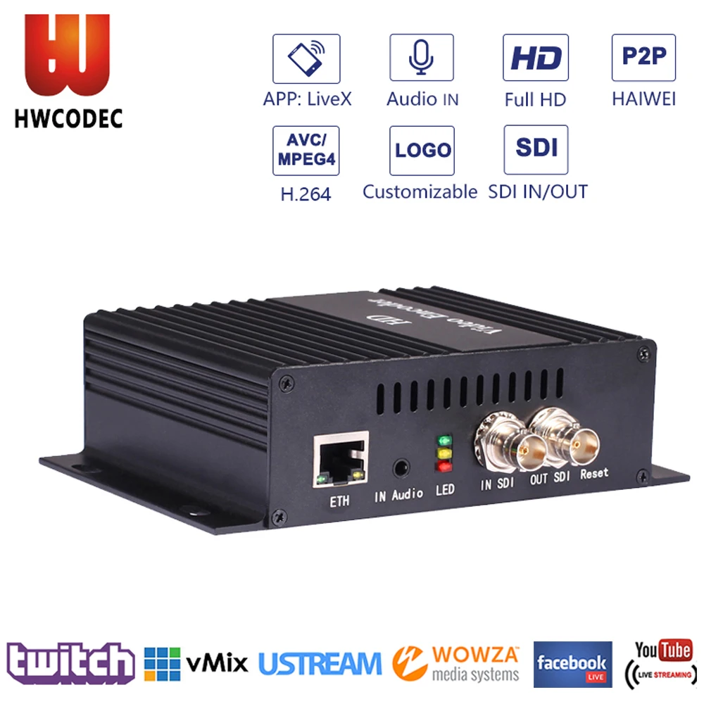 Кодировщик видео HWCODEC H3610P кодировщик H264 IPTV MPEG4 1080P SDI с петлей IP поддержкой RTMP RTSP
