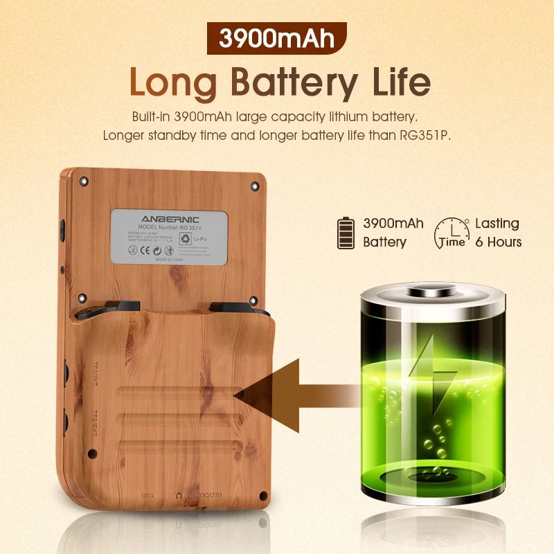 Новые ретро-игры RG351V RK3326 с открытым исходным кодом 3 5 дюйма 640/480 портативный