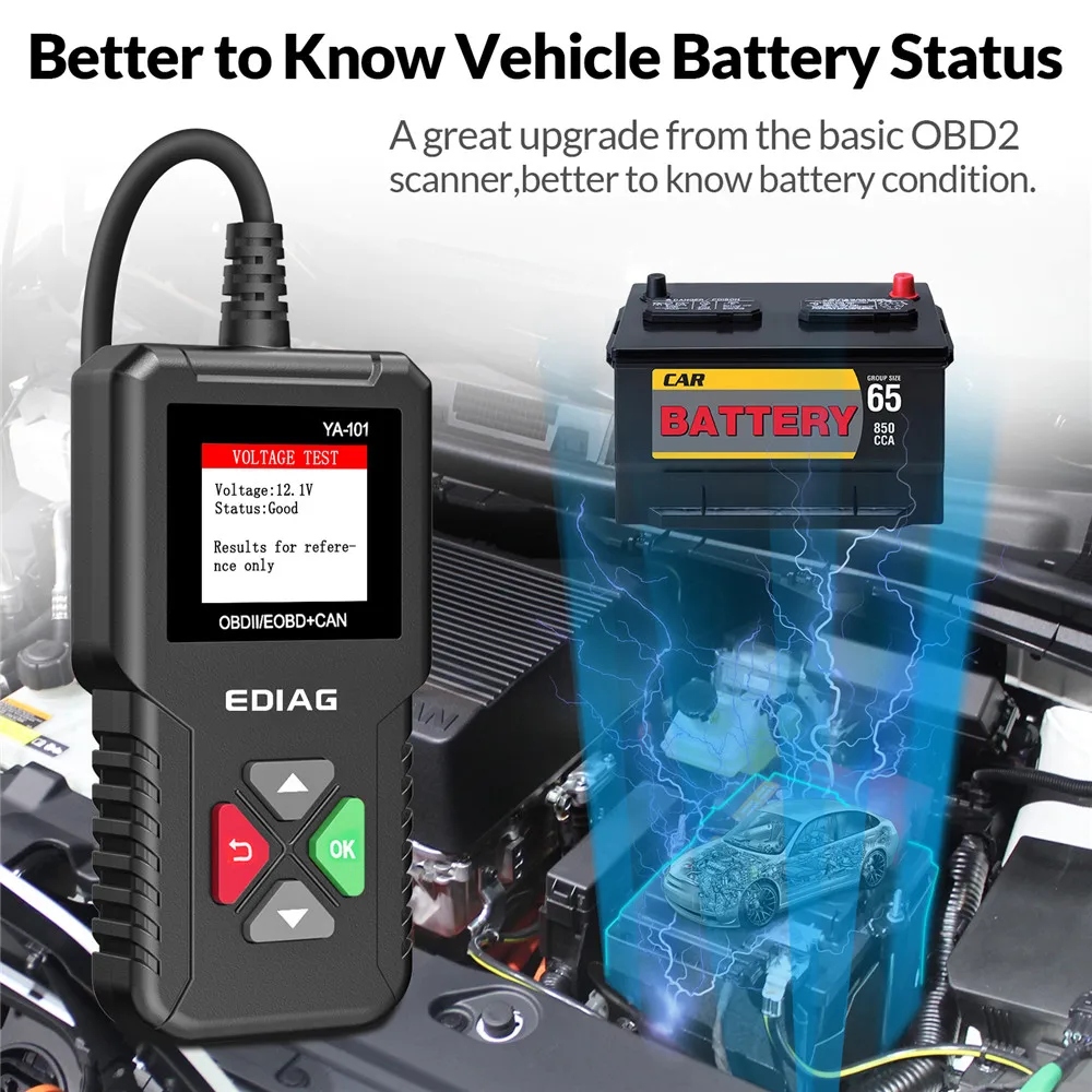 10 шт./устройство для считывания кодов OBD2 сканер EDIAG с полной поддержкой OBD II/EOBD