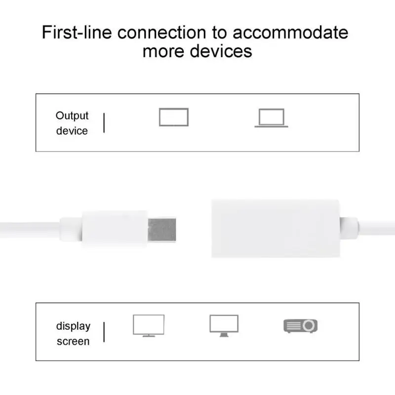Новый мини DP к HDMI совместимый кабель порт able Аудио мультимедийный дисплей Белый