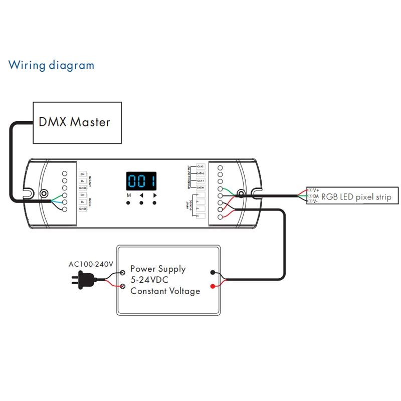 Светодиодный конвертер декодера DMX512 в SPI 5 12 В 24 DMX Slave TTL Pixel Controller с поддержкой