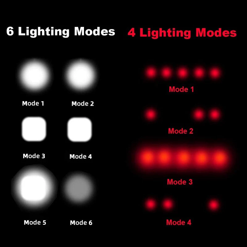 

Bicycle Light 4000Mah USB Rechargeable Mountain Bike Front Light Cycling Bell 120 DB Red Safety Rear Light Camper Accessories