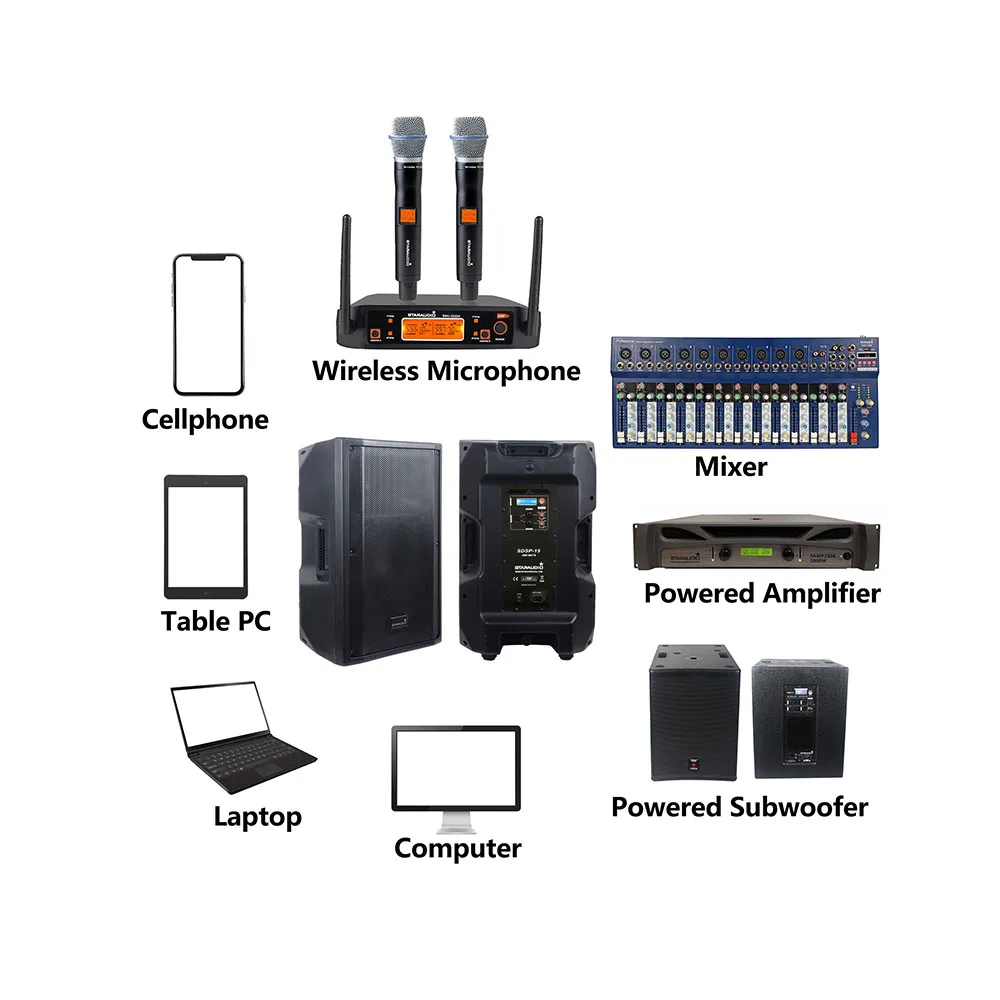 Профессиональная 15-дюймовая акустическая система PA DJ DSP мощностью 4500 Вт динамик