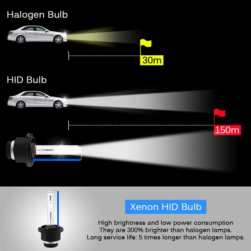 2 шт автомобильные ксеноновые HID лампы комплект 35 Вт D2S/D2C длительный срок службы