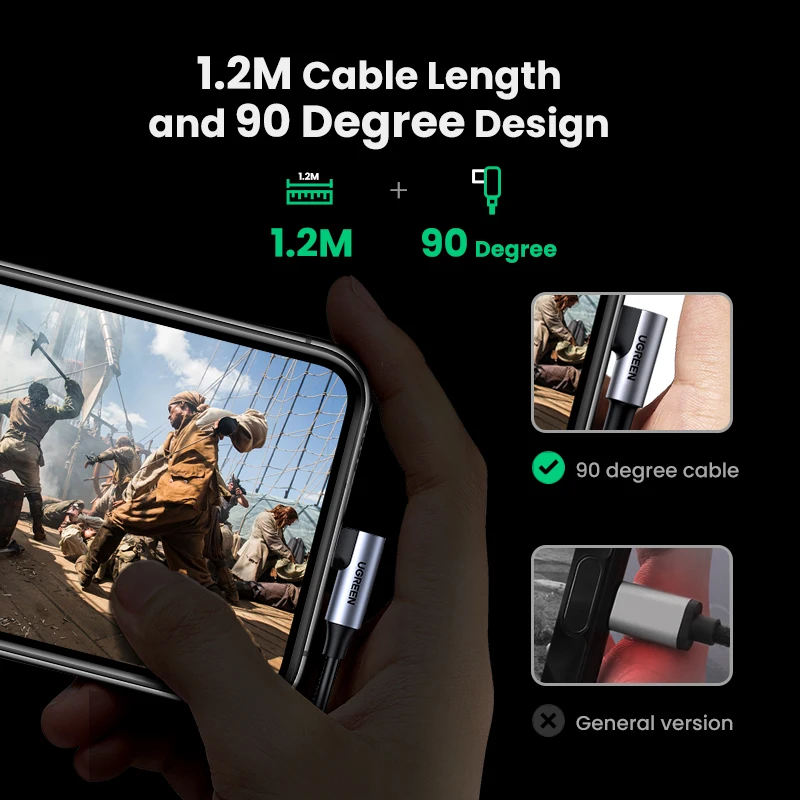 ugreen usb c 31 ethernet адаптер usb c для rj45 сетевой а