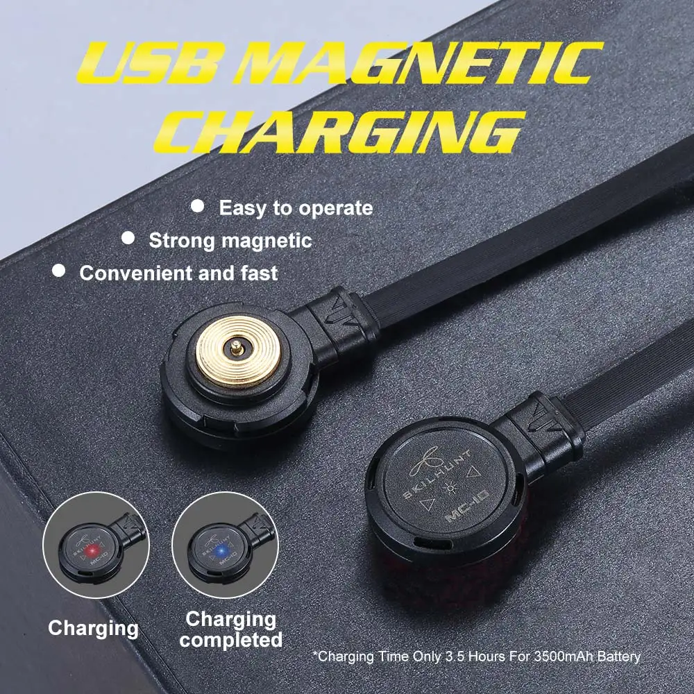 Skilhunt H04 H04R H04F RC 1200 люмен два пользовательских UI USB Магнитный перезаряжаемый светодиодный фонарик Охота Кемпинг+ повязка на голову