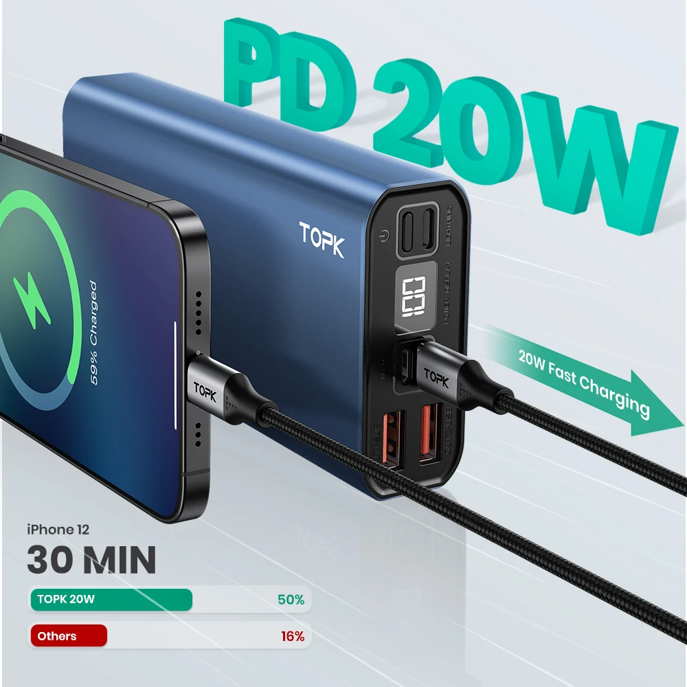 topk i2006p power bank 10000mah 20000mah portable charging led external battery pd 20w powerbank 10000 20000 mah for xiaomi free global shipping