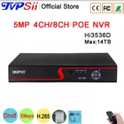 Сетевой видеорегистратор Hi3536D Xmeye, 5 МП, 8 каналов, H.265 +, функция распознавания лица, 48 В, POE, Onvif, CCTV, NVR, красная панель