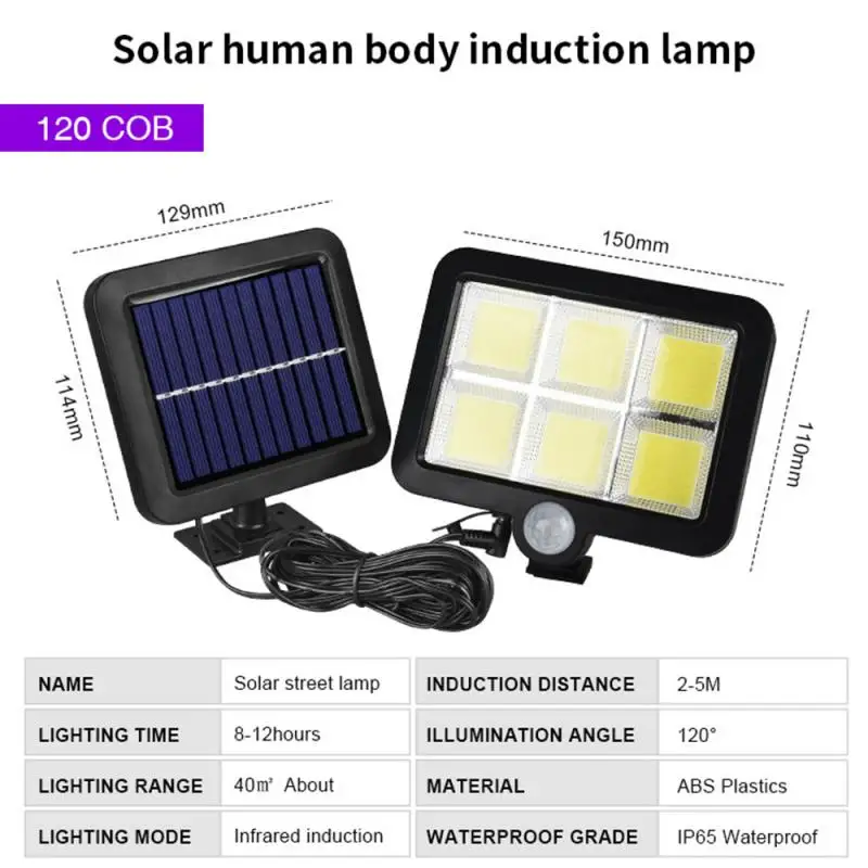 

COB 120LED