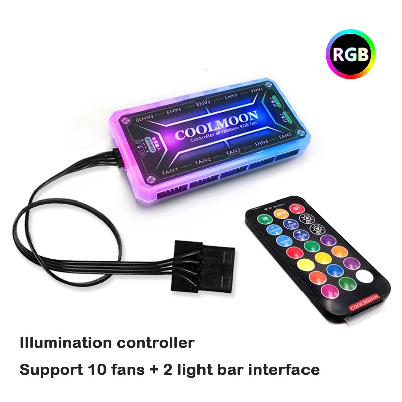 Волновой вентилятор RGB 12 см шасси Настольный компьютера тихий симфоний цветной