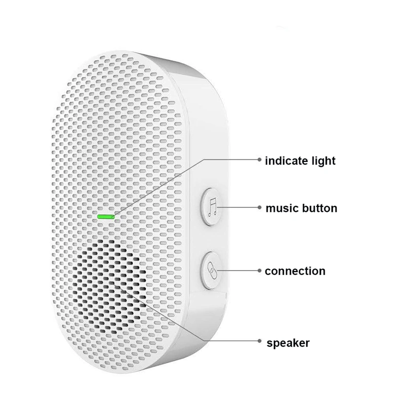 

LED Wireless Chime Door Bell & Wireless Remote Control Music Songs 60M Range Doorbell for Home Offices Hotels