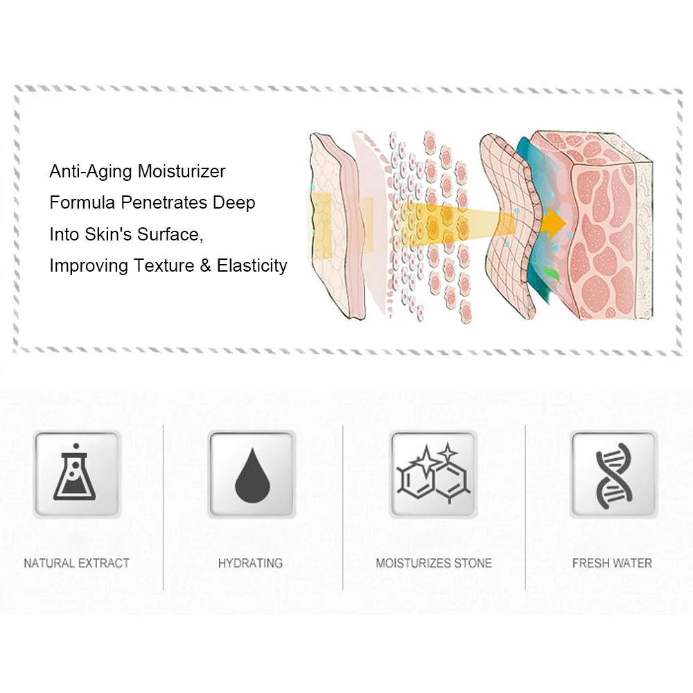 Алоэ Вера Гладкий гель крем для лица 220 г лечение акне увлажняющий