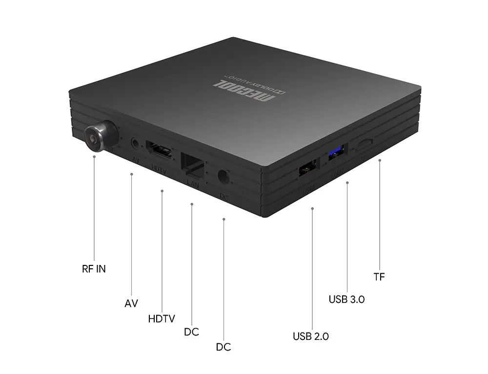 ТВ-приставка mecool kt1 Android 10 DVB-T/T2 DVB C Amlogic S905X4 4K 2T2R двойной Wi-Fi BT | Электроника