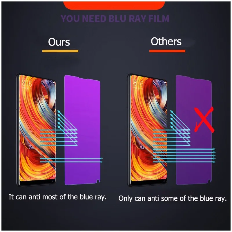 Закаленное стекло для OPPO Reno 2 2Z 2F ACE с защитой от синего матового стекла защитный