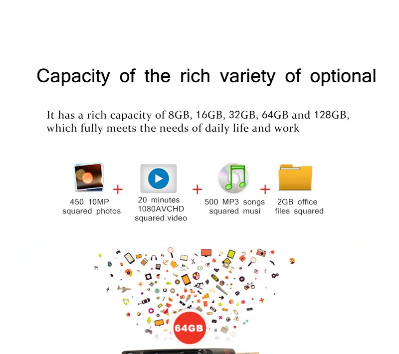 SanDisk CZ48 USB мини флеш-накопитель 16 ГБ 32 ГБ флеш-накопитель 64 ГБ 128 ГБ 256 ГБ USB 3,0 карта памяти флешка