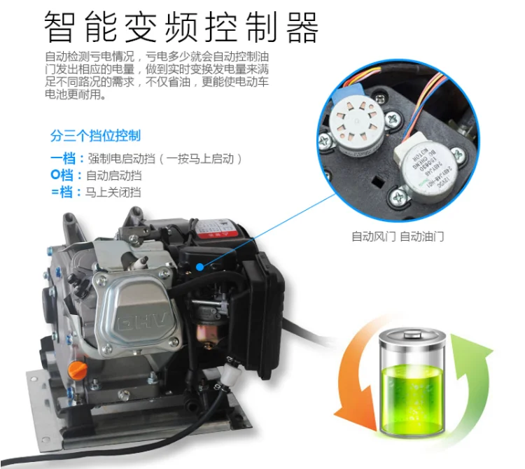 Полностью автоматический интеллектуальный самозапускающийся