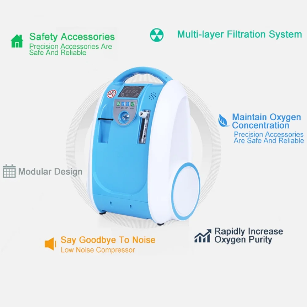 

COXTOD 220v/110v Portable Oxygen Machine Household Oxygen Machine Low Noise Air Purifier with Car Inverter/ Trolley/Carrying Bag