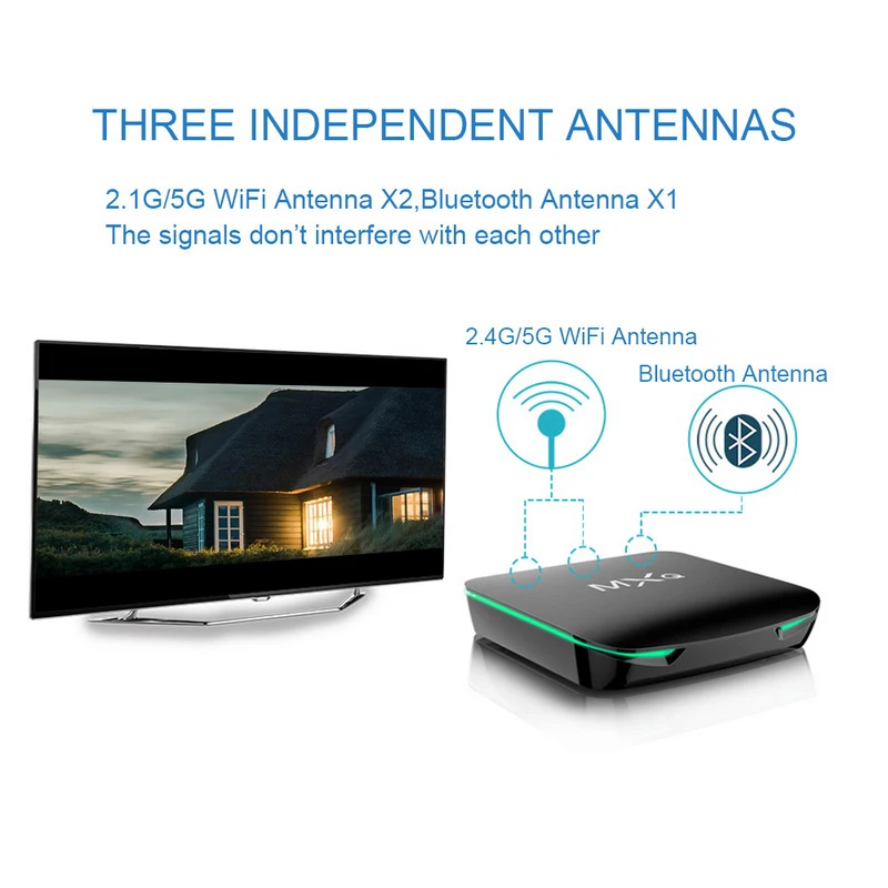 MXQ G12 S905X Смарт ТВ приставка Android 8 1 Bluetooth 4 2 беспроводной 2T2R HDMI KODI18.0 телеприставка