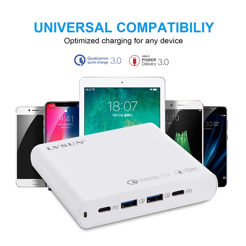 LVSUN 96W 87W Универсальное зарядное устройство для ноутбука QC3.0 Type c PD3.0 USB C Macbook Samsung HP