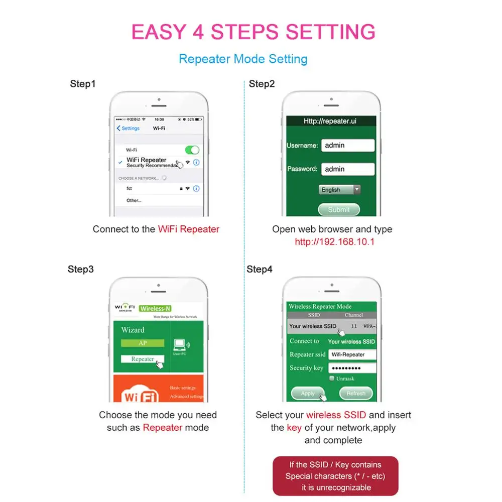 Беспроводной маршрутизатор 300 Мбит/с wi-fi репитер расширитель диапазона точка