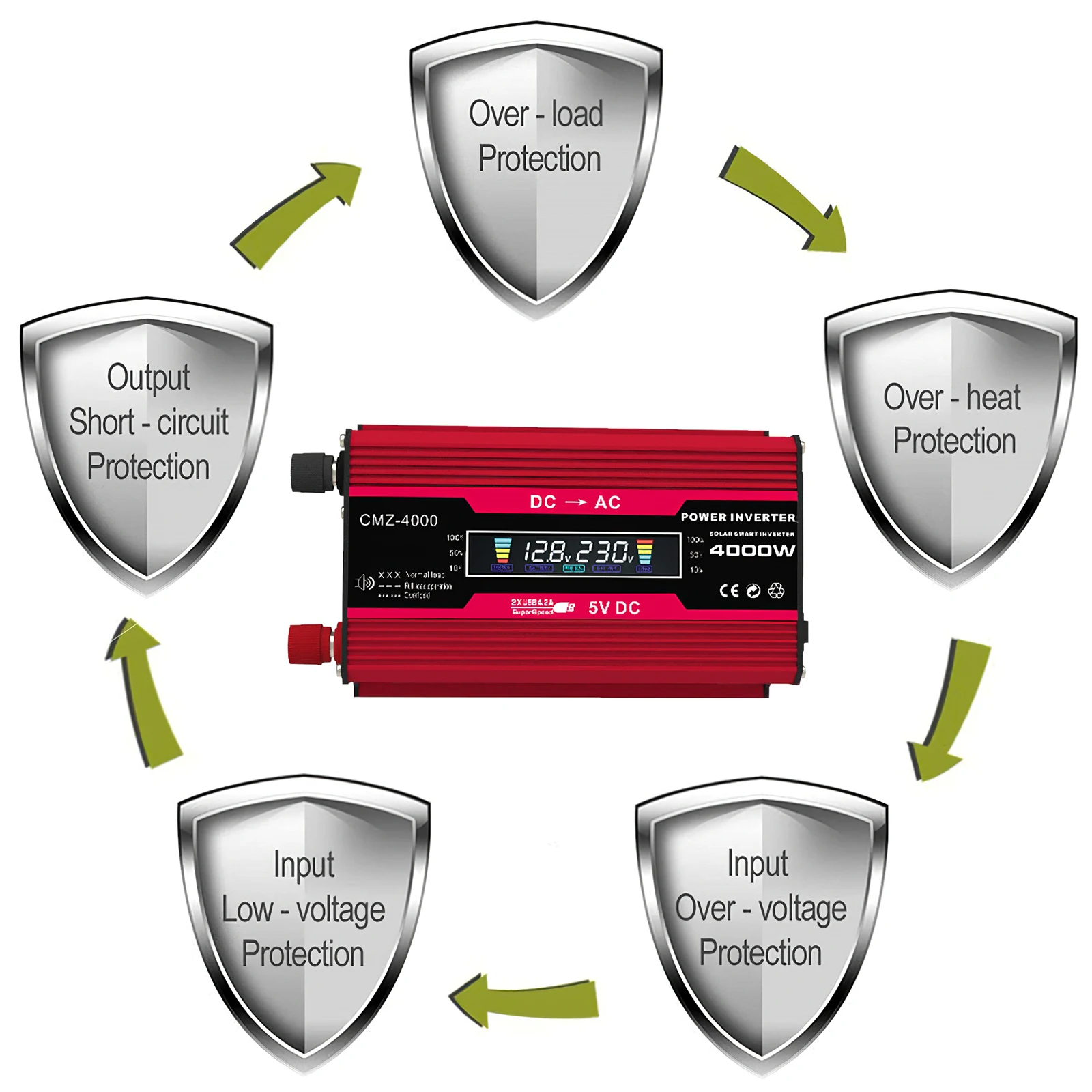 Автомобильный инвертор AOZBZ новый 12 В до 220 инверсор 110 модифицированный