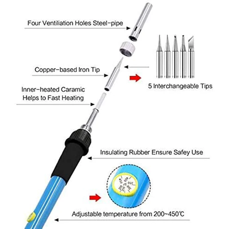 

Soldering Iron Set 60 W Adjustable Temperature Soldering Tape Soldering Iron Tip and Tin Wire US Plug