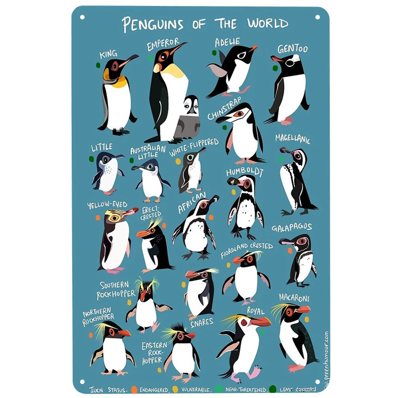 

Penguins of the World printed Metal Signs Retro Tin Signs Funny Poster Decor for Bar Pub Club Decoration for Living Room Home