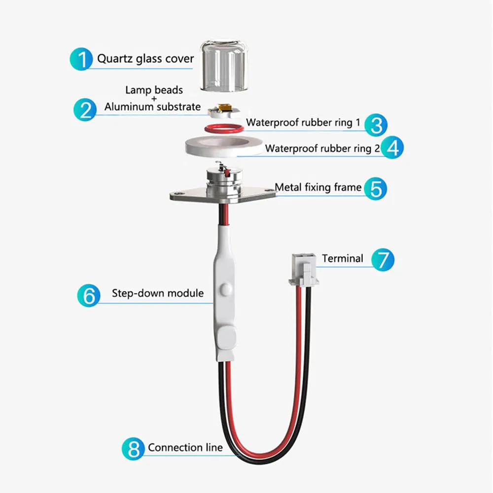 Светодиодные ультрафиолетовые лампы для очистки воды дезинфекции и