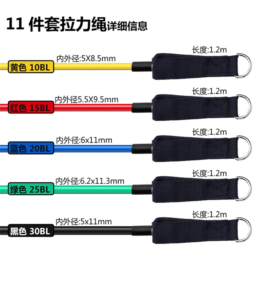 11 шт./компл. латексные резисторы для спортзала двери резиновая петля трубки ленты