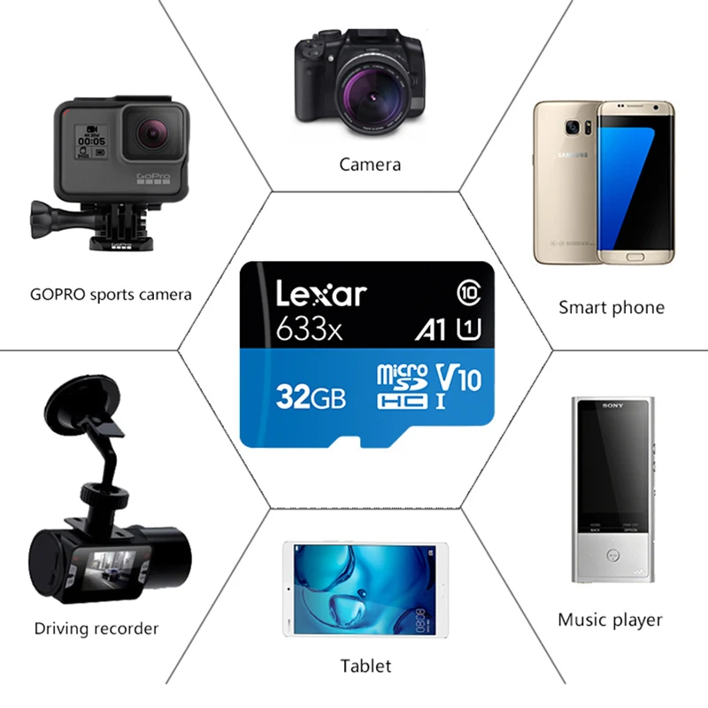 Карта памяти Lexar TF 633x32 ГБ 64 класс 10 карта micro sd 128 256 512 для 1080p full-HD 3D и 4K видео |