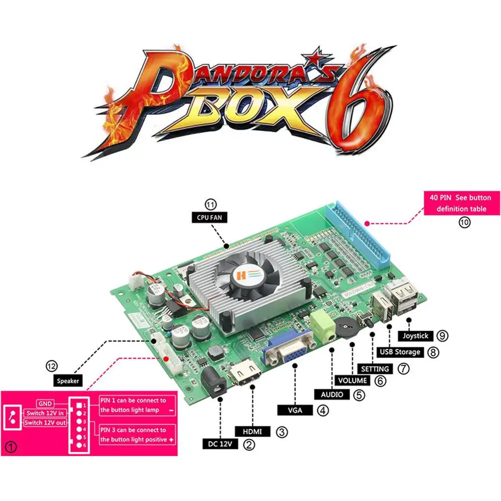 Pandoras Box 6 1300 аркадная консоль поддержка 3D игр добавить больше список любимых