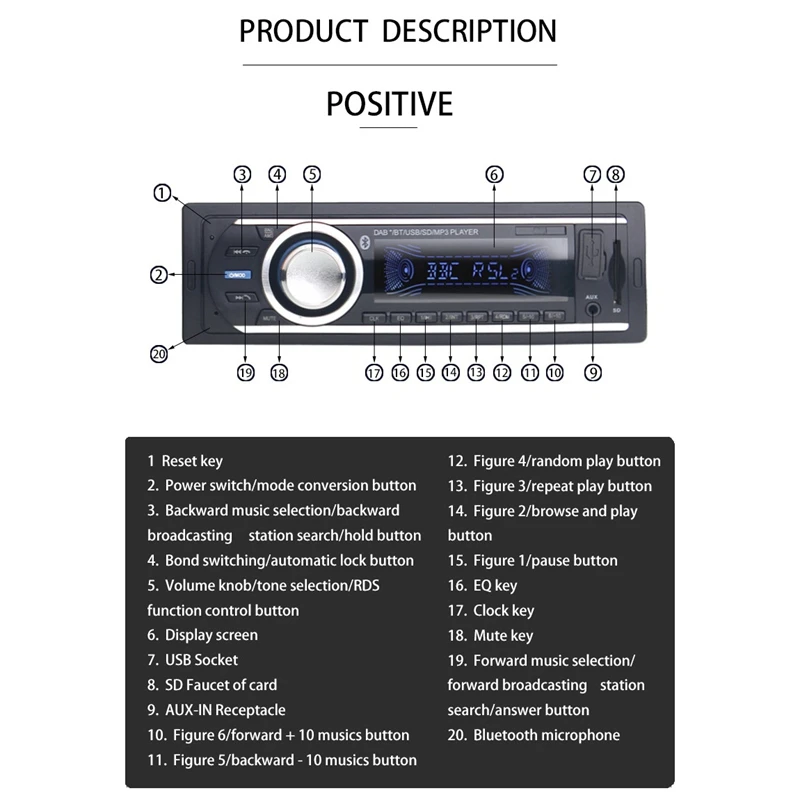 DAB 1 Din автомобильный радиоприемник RDS гарнитура MP3/SD/MMC Dab + FM USB ЖК-экран цифровой