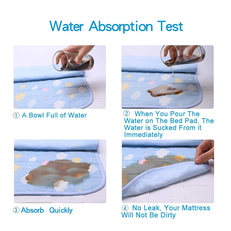 

Baby Diaper Changing Pad, Oversized Waterproof Pad Breathable Urine Pad (70X80cm)Washable Mattress (Blue)