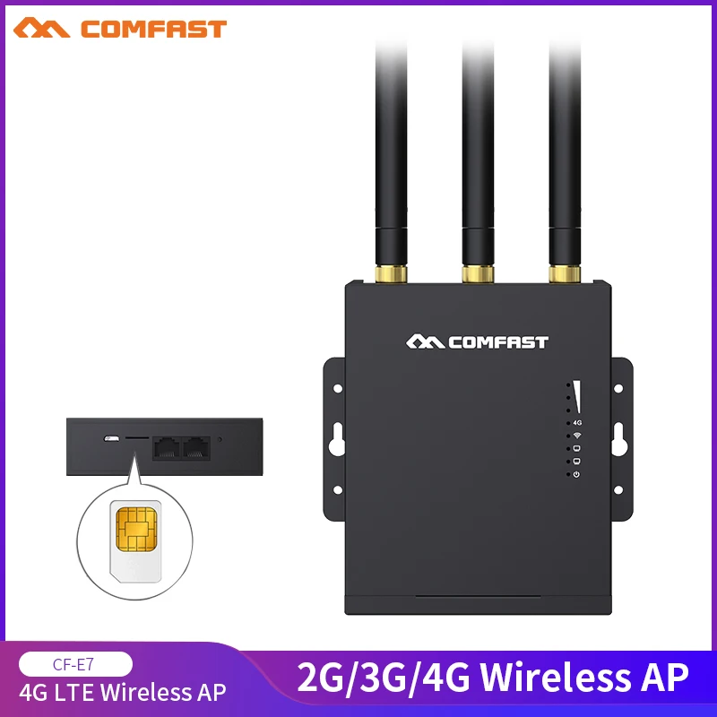 Беспроводная точка доступа со слотом для SIM карты 2 4G Wi Fi|Беспроводные роутеры| |