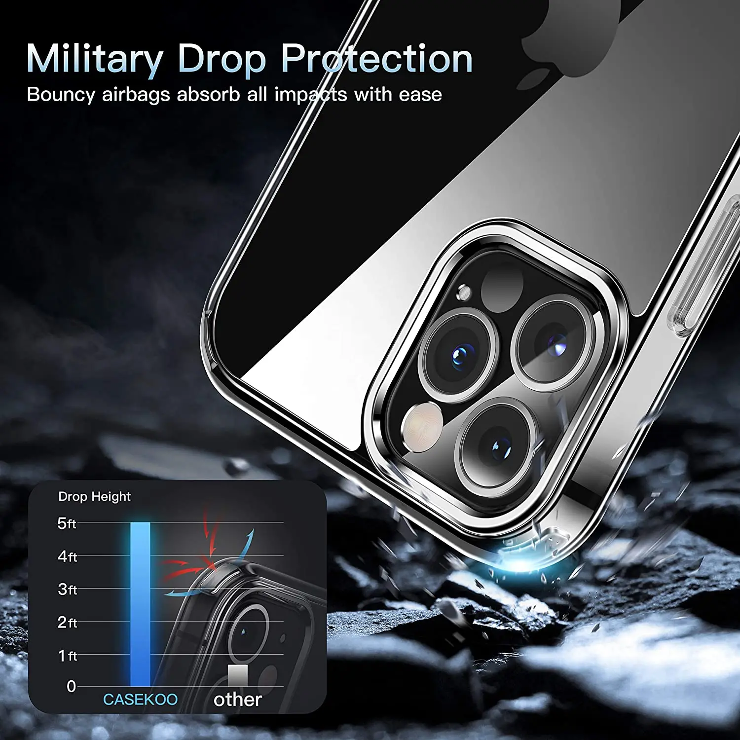 

Ultra Thin Transparent Clear Phone Case For iPhone 11 12 Mini Pro X XR XS Max 8 7 6s Plus 5 5S 5C SE 2020 Shell Cover