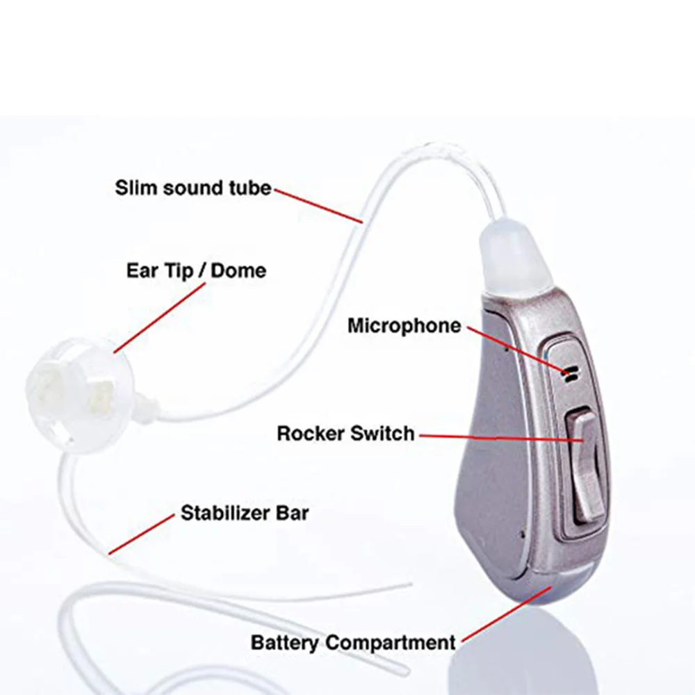 

4 Channels BTE OE Best Cheap Seller Excellent Programmable Open Fit Digital Hot Sales Style Behind The Ear New Hearing Aids