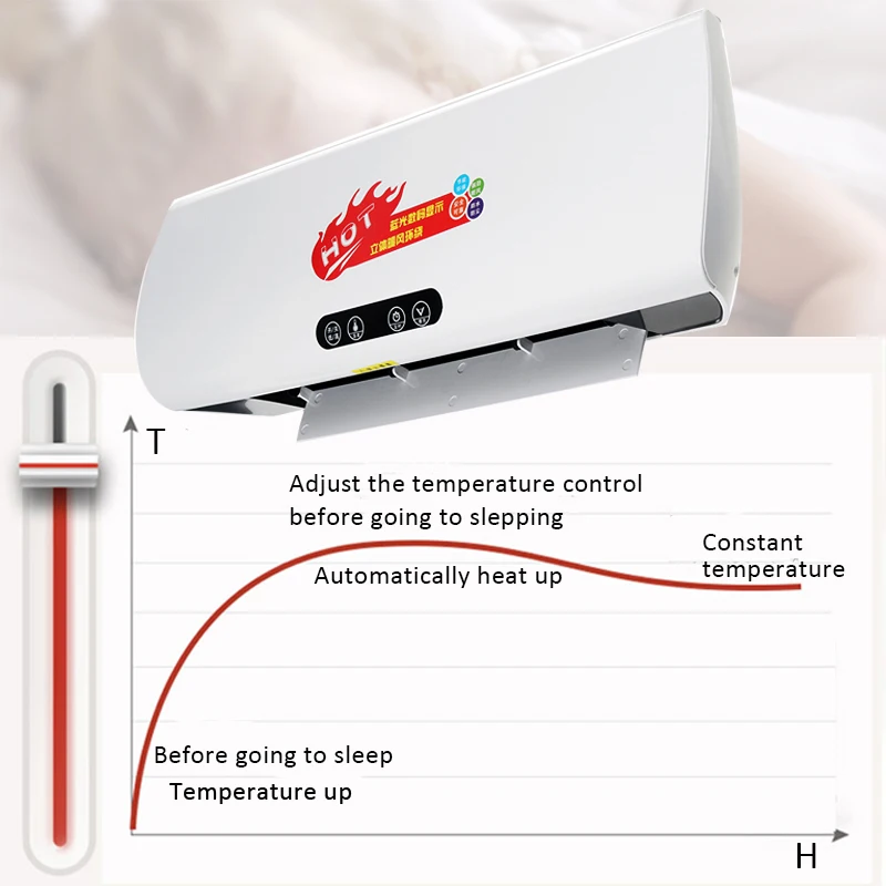

2000W Wall Mounted LED Air Conditioning Electric Heater Air Conditioner PTC Electric Heater 8 hour Timer Heater Dehumidifier