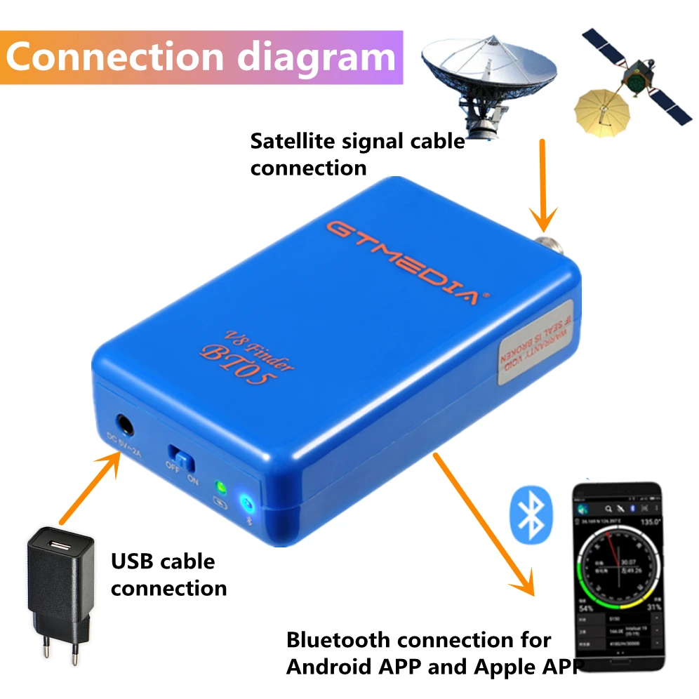 Спутниковый искатель Grwibeou V8 BT05 улучшенная связь модель 6906 6916 freesat bt01 bt03 Upgrad HD1080P BT03