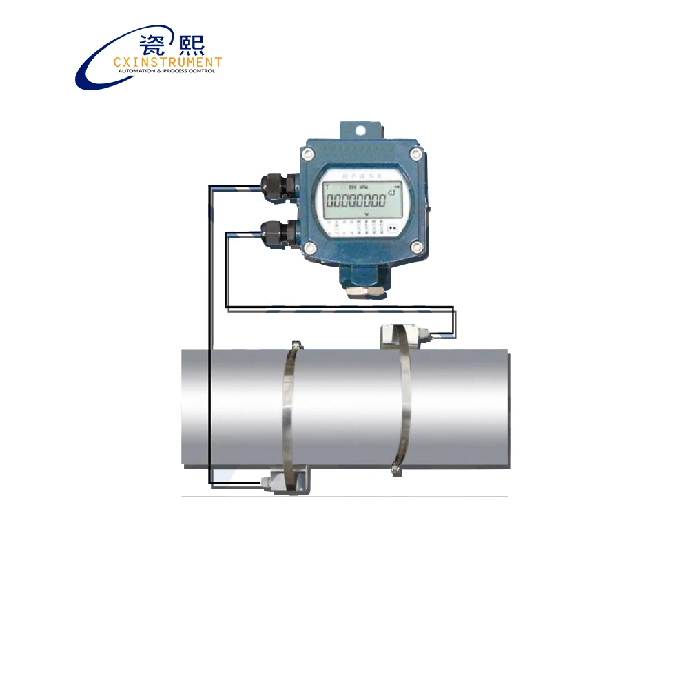 

DN15-100mm flow meter symbol
