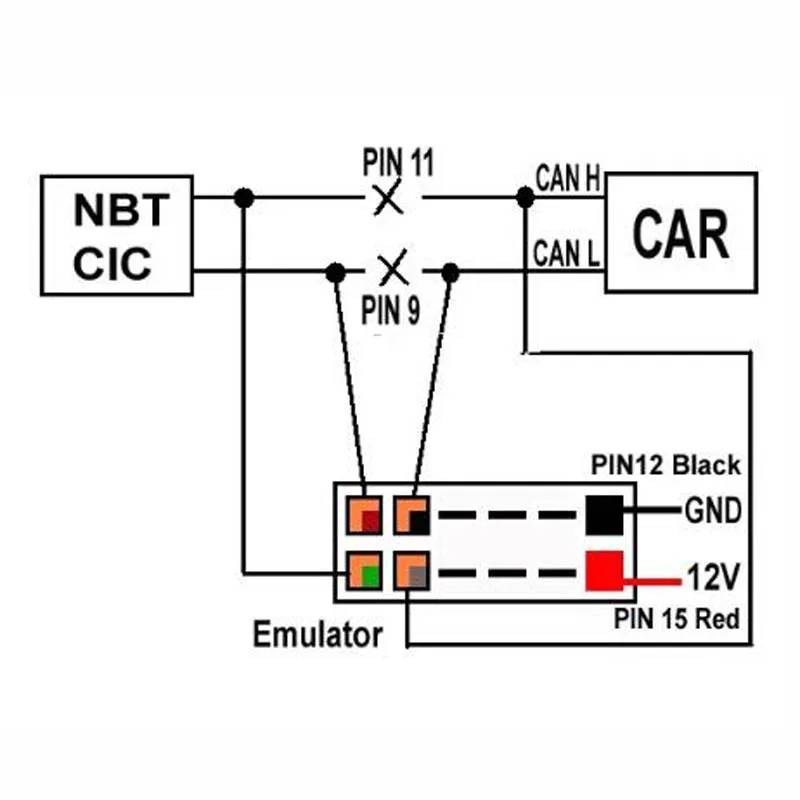 Новое поступление поддержка эмулятора BMW All NBT/F2x/F3x CIC модифицированный адаптер