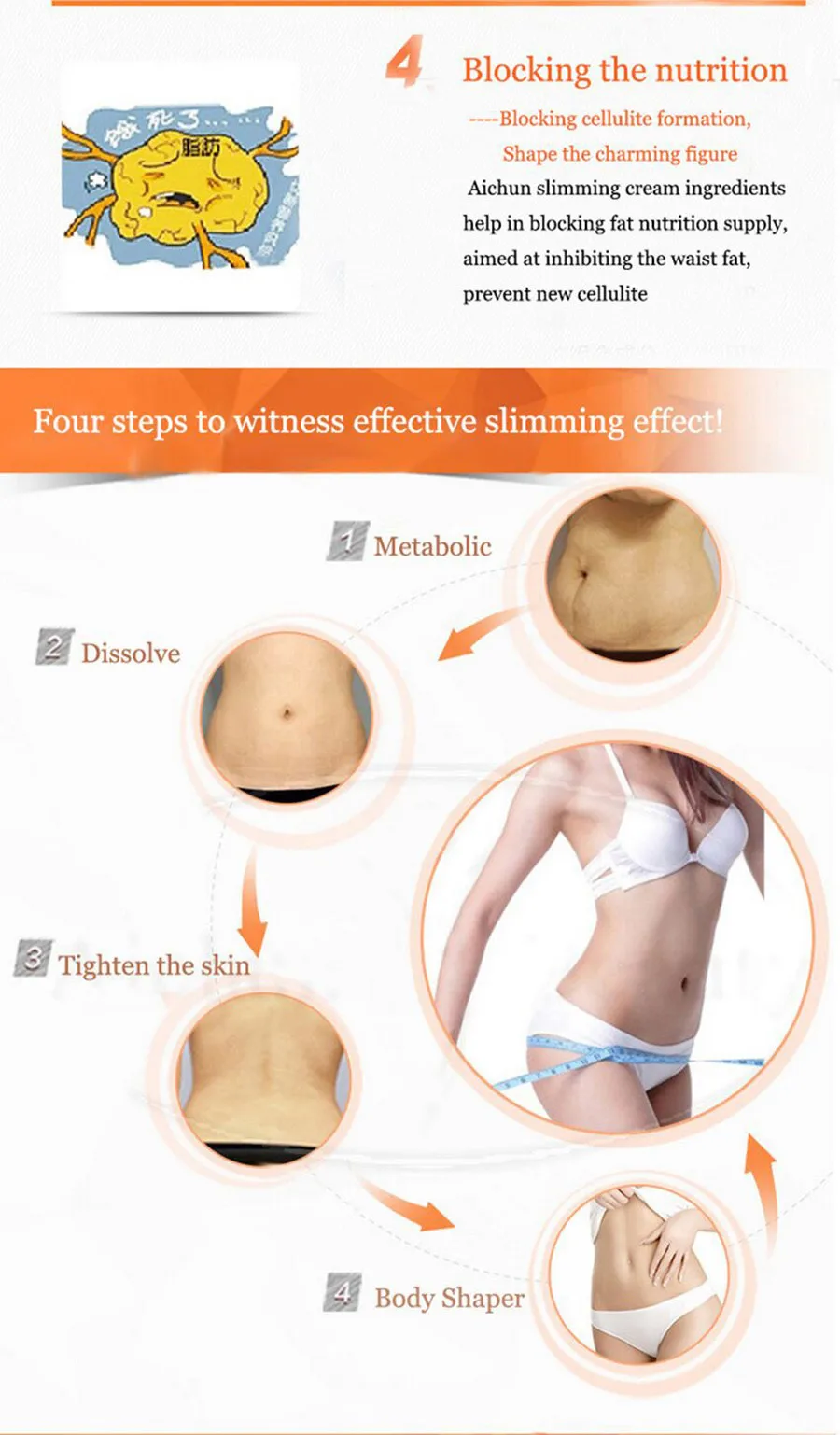 200 мл крем для похудения с перцем чили и имбирем быстрая потеря веса Сжигание жира