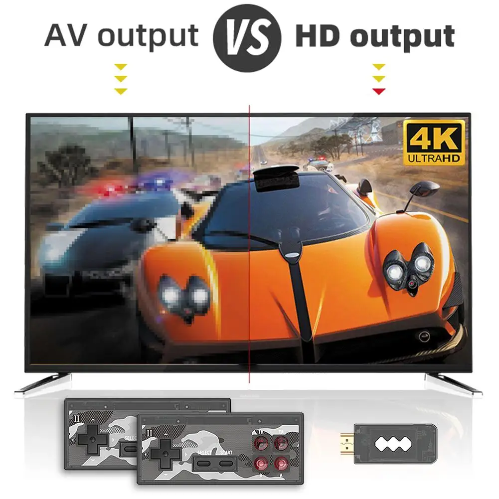 

2020 New Y2HD PLUS Mini Game Controller Handheld High-definition Gaming Console Player For Connecting TV