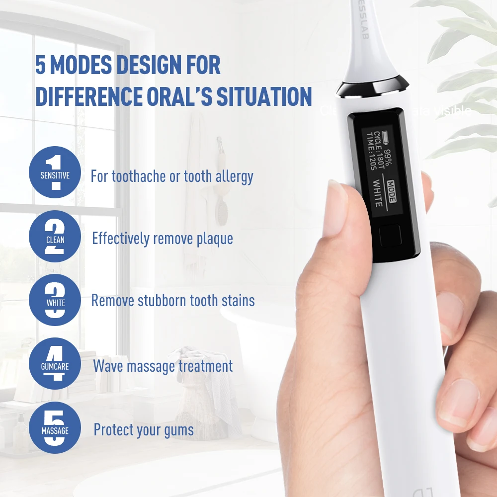 JESSLAB Z30 Sonic Electric Toothbrush Adult Sonic Toothbrush Waterproof Ultrasonic Automatic OLED Screen Smart Mode White Teeth enlarge
